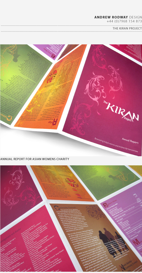 Kiran annual report design