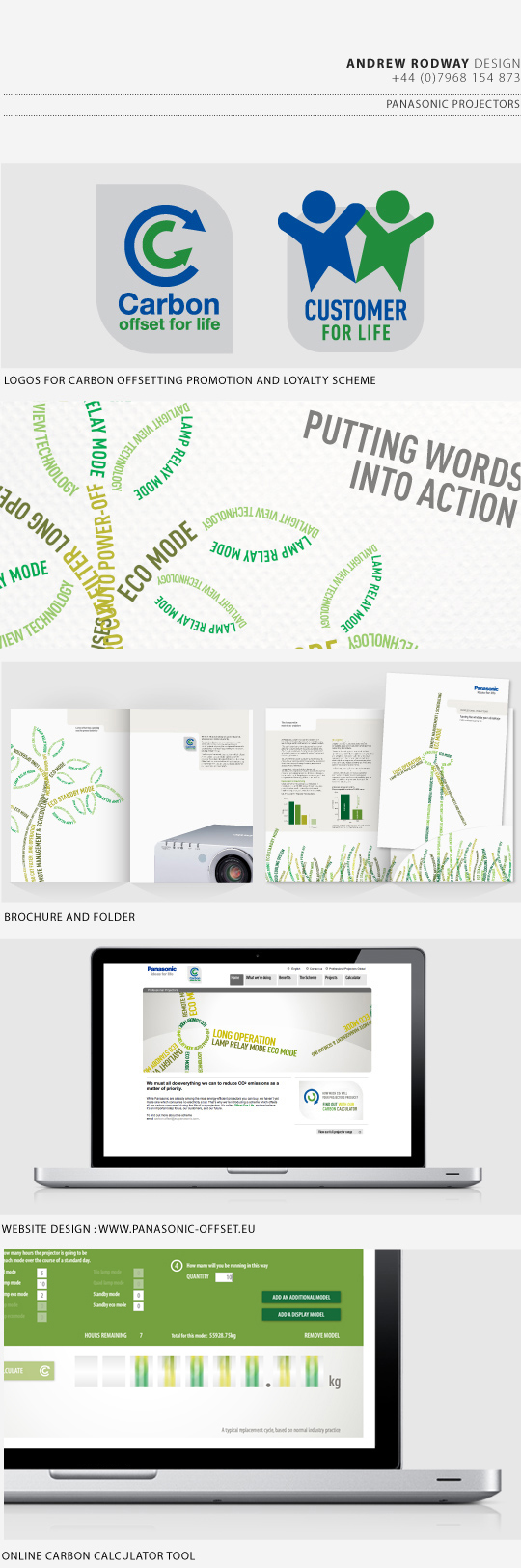 Panasonic projectors designs