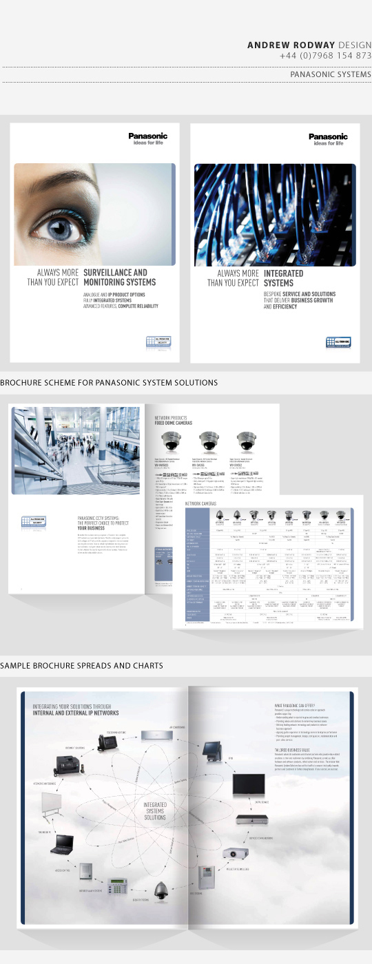 Panasonic Systems brochure designs